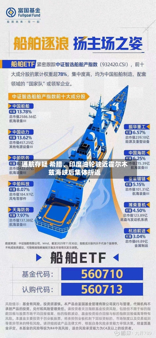 通航存疑 希腊、印度油轮驶近霍尔木兹海峡后集体折返-第3张图片