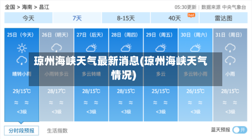 琼州海峡天气最新消息(琼州海峡天气情况)-第2张图片