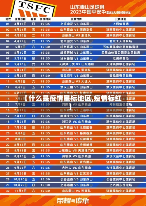 【什么是疫情星标地区,疫情标红】-第2张图片