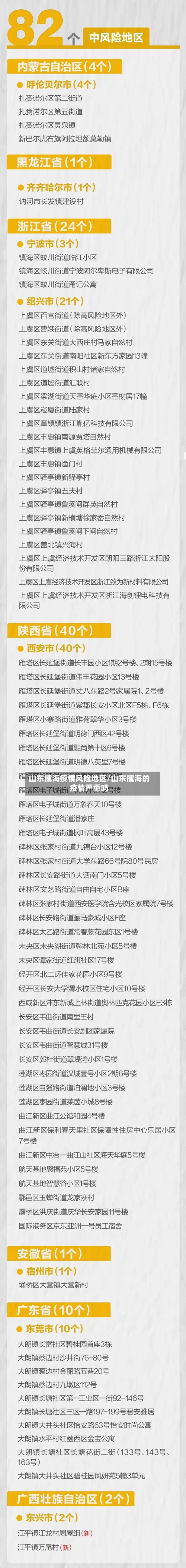 山东威海疫情风险地区/山东威海的疫情严重吗-第2张图片