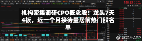 机构密集调研CPO概念股！龙头7天4板，近一个月接待量居前热门股名单-第2张图片