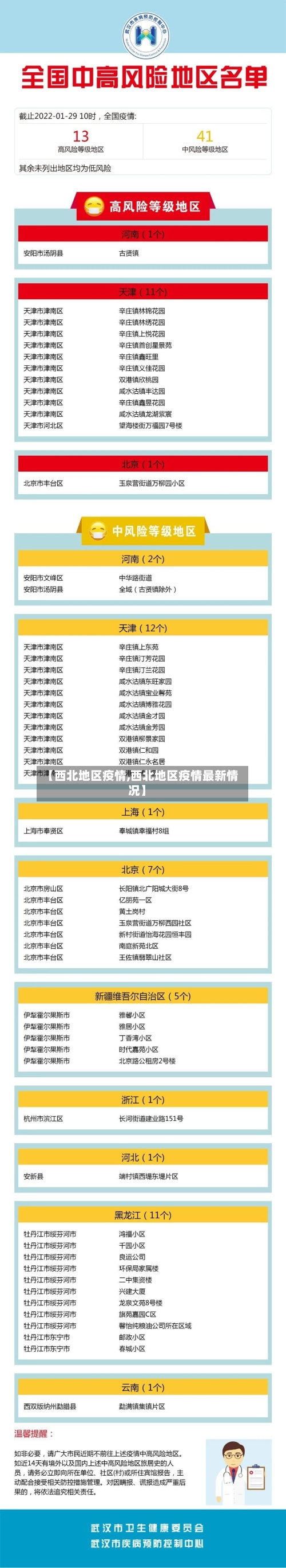 【西北地区疫情,西北地区疫情最新情况】-第1张图片