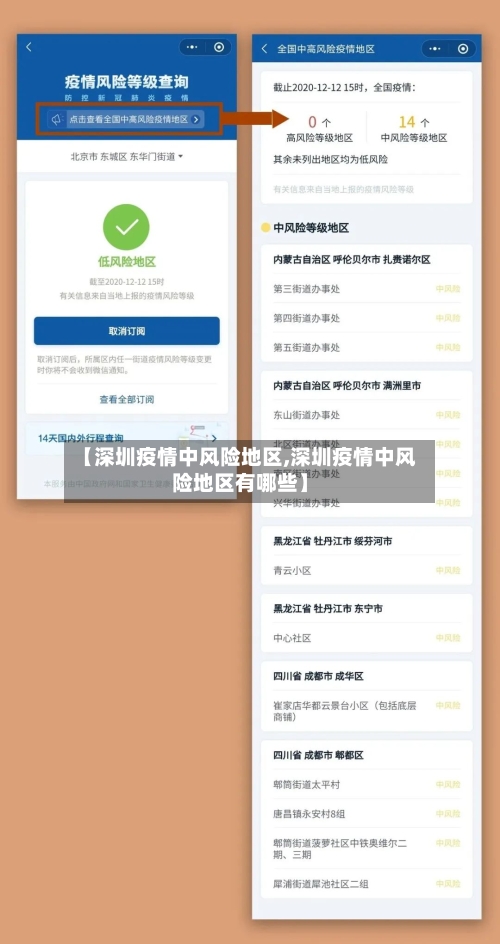 【深圳疫情中风险地区,深圳疫情中风险地区有哪些】-第2张图片