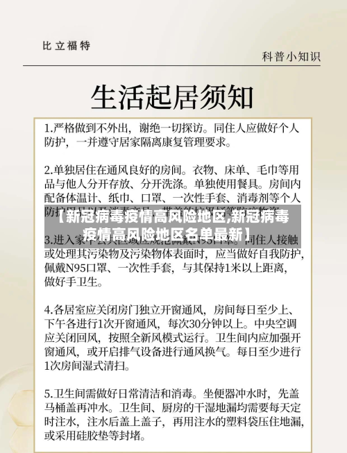【新冠病毒疫情高风险地区,新冠病毒疫情高风险地区名单最新】-第1张图片