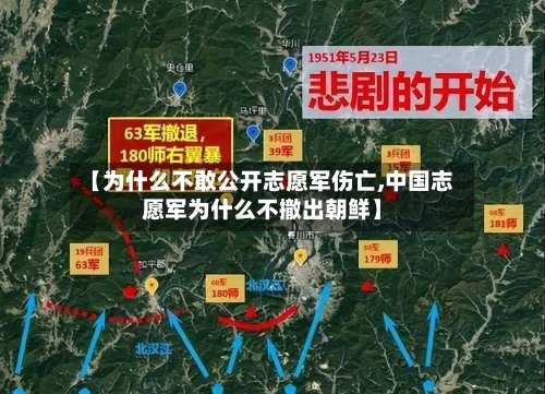 【为什么不敢公开志愿军伤亡,中国志愿军为什么不撤出朝鲜】-第2张图片