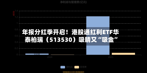 年报分红季开启！港股通红利ETF华泰柏瑞（513530）吸睛又“吸金”-第1张图片