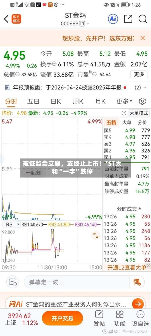 被证监会立案	，或终止上市！*ST太和“一字	”跌停-第2张图片