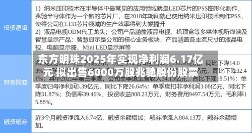 东方明珠2025年实现净利润6.17亿元 拟出售6000万股兆驰股份股票-第2张图片