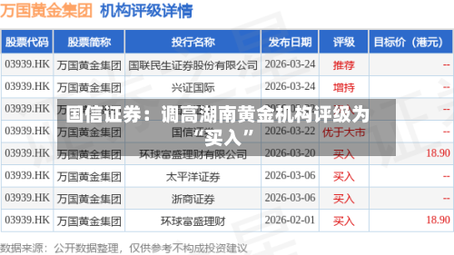 国信证券：调高湖南黄金机构评级为“买入”-第1张图片