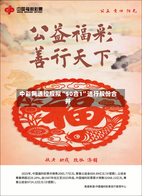 中彩网通控股拟“50合1”进行股份合并-第1张图片