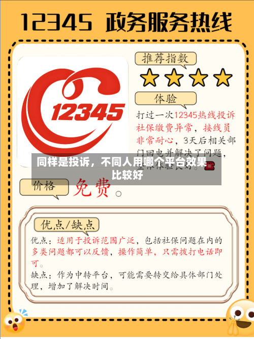 同样是投诉，不同人用哪个平台效果比较好-第1张图片