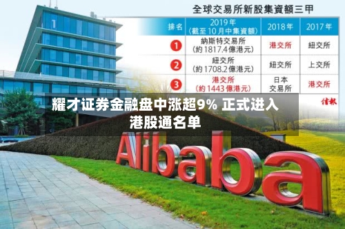 耀才证券金融盘中涨超9% 正式进入港股通名单-第1张图片