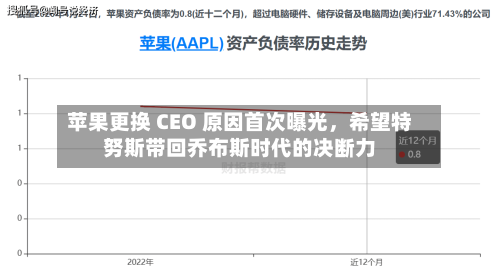 苹果更换 CEO 原因首次曝光，希望特努斯带回乔布斯时代的决断力-第1张图片