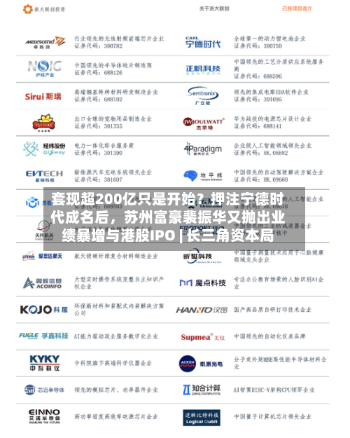 套现超200亿只是开始？押注宁德时代成名后，苏州富豪裴振华又抛出业绩暴增与港股IPO | 长三角资本局-第3张图片