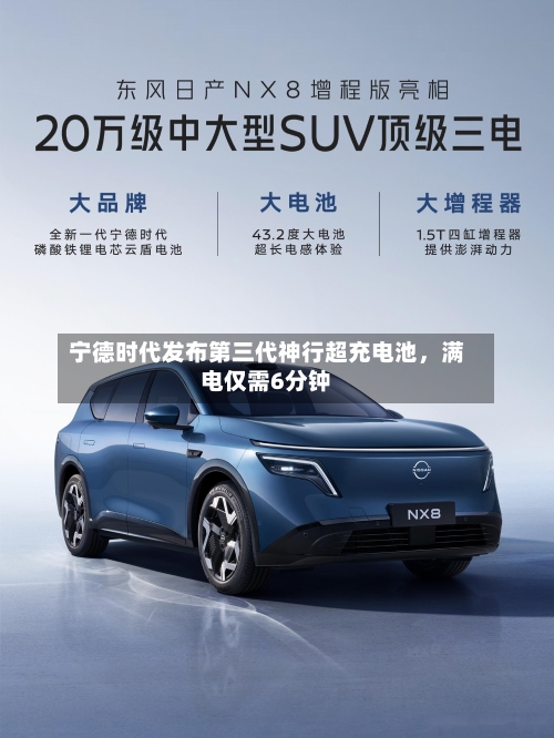 宁德时代发布第三代神行超充电池，满电仅需6分钟-第2张图片