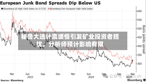 秘鲁大选计票缓慢引发矿业投资者担忧，分析师预计影响有限-第1张图片