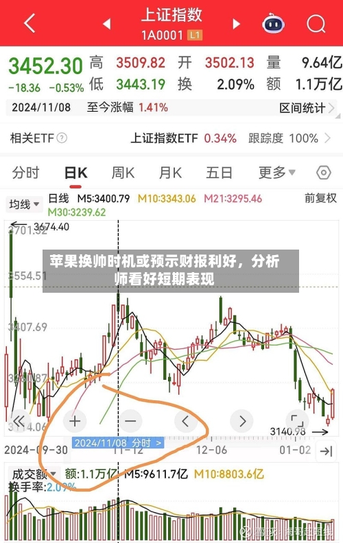 苹果换帅时机或预示财报利好，分析师看好短期表现-第3张图片