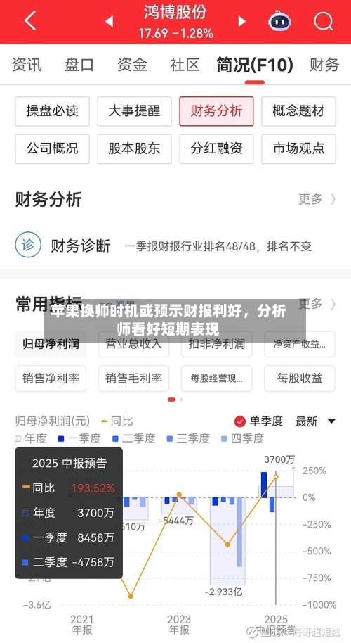 苹果换帅时机或预示财报利好，分析师看好短期表现-第1张图片