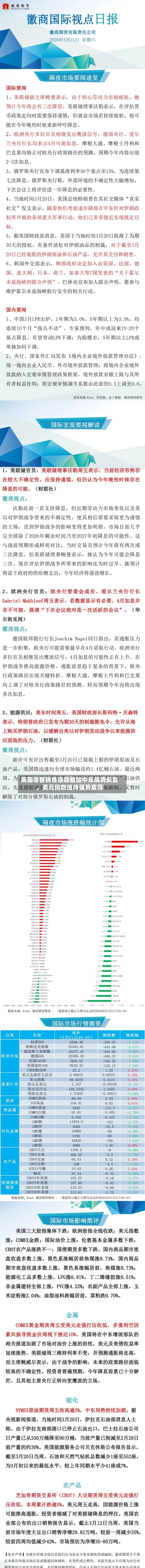 美国零售销售强劲叠加中东局势反复	，美元指数维持强势震荡-第2张图片