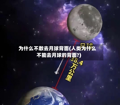 为什么不敢去月球背面(人类为什么不能去月球的背面?)-第1张图片