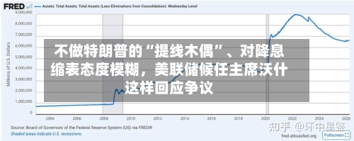 不做特朗普的“提线木偶	”、对降息缩表态度模糊	，美联储候任主席沃什这样回应争议-第3张图片