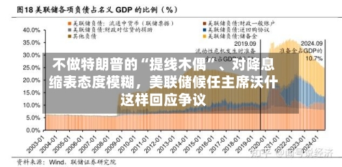不做特朗普的“提线木偶”	、对降息缩表态度模糊，美联储候任主席沃什这样回应争议-第2张图片