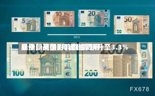 受伊朗战争影响燃油费用暴涨，英国3月通胀率跃升至3.3%-第1张图片