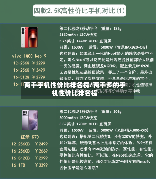 两千手机性价比排名榜/两千多的手机性价比排名榜-第3张图片