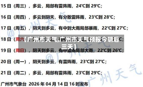 【广州市天气,广州市天气预报今明后三天】-第1张图片