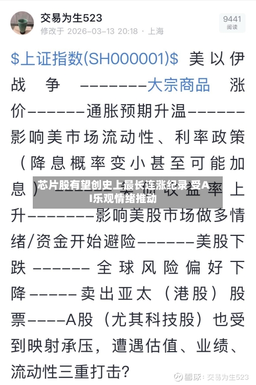 芯片股有望创史上最长连涨纪录 受AI乐观情绪推动-第2张图片