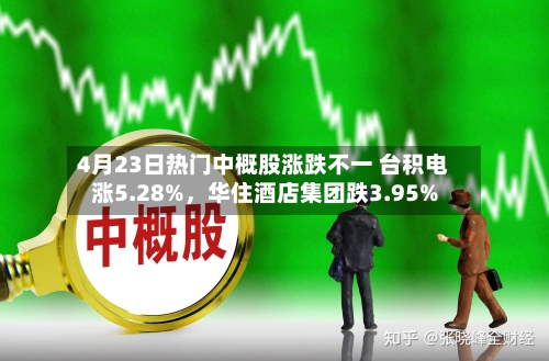 4月23日热门中概股涨跌不一 台积电涨5.28%	，华住酒店集团跌3.95%-第1张图片