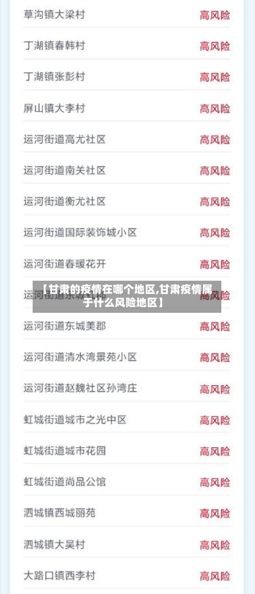 【甘肃的疫情在哪个地区,甘肃疫情属于什么风险地区】-第3张图片