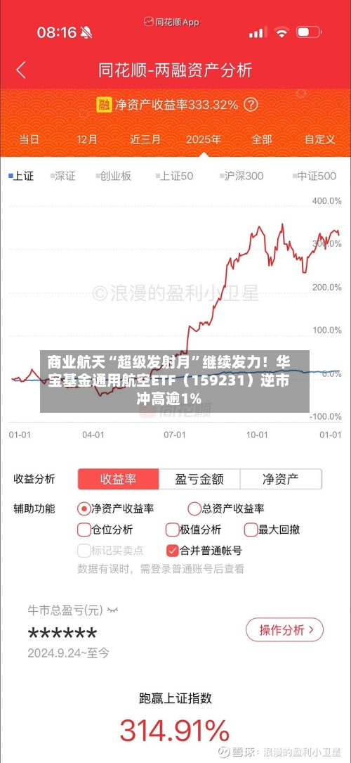 商业航天“超级发射月”继续发力！华宝基金通用航空ETF（159231）逆市冲高逾1%-第2张图片