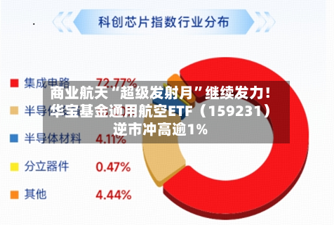 商业航天“超级发射月	”继续发力！华宝基金通用航空ETF（159231）逆市冲高逾1%-第3张图片
