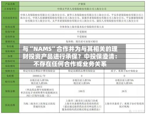 与“NAMS”合作并为与其相关的理财投资产品进行承保？中投保澄清：不存在任何合作或业务关系-第1张图片