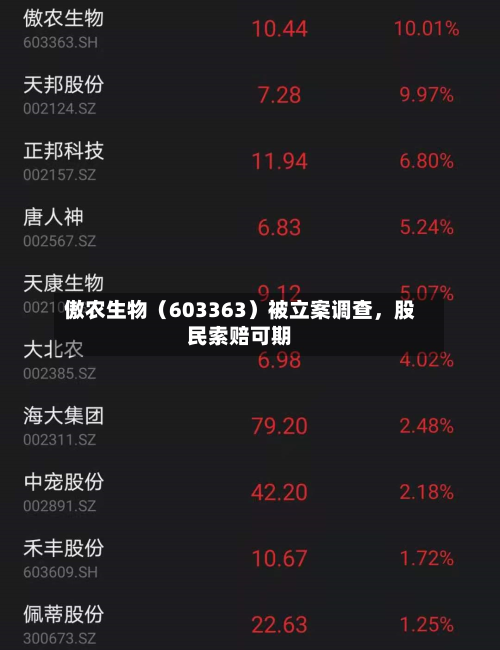 傲农生物（603363）被立案调查，股民索赔可期-第2张图片