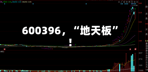 600396，“地天板	”！-第2张图片