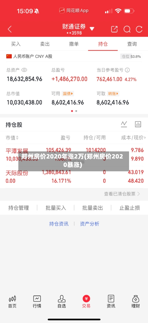 郑州房价2020年涨2万(郑州房价2020暴涨)-第2张图片