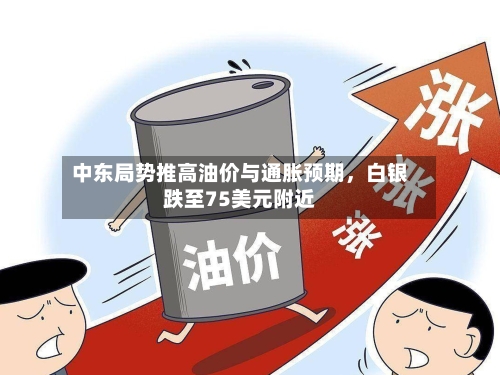 中东局势推高油价与通胀预期，白银跌至75美元附近-第1张图片