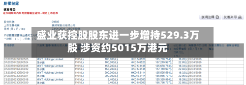 盛业获控股股东进一步增持529.3万股 涉资约5015万港元-第1张图片