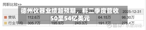 德州仪器业绩超预期	，料二季度营收50至54亿美元-第1张图片