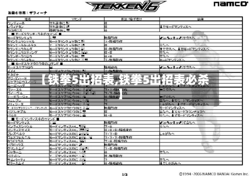 【铁拳5出招表,铁拳5出招表必杀】-第1张图片