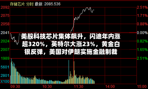 美股科技芯片集体飙升	，闪迪年内涨超320%，英特尔大涨23%，黄金白银反弹	，美国对伊朗实施金融制裁-第2张图片