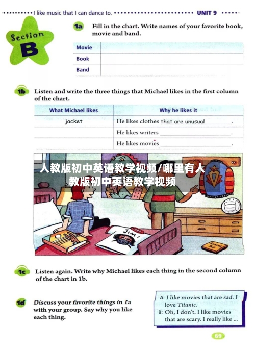 人教版初中英语教学视频/哪里有人教版初中英语教学视频-第1张图片