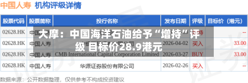 大摩：中国海洋石油给予“增持	”评级 目标价28.9港元-第1张图片