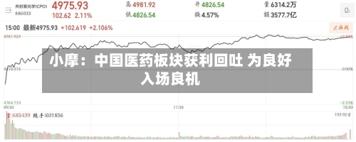 小摩：中国医药板块获利回吐 为良好入场良机-第1张图片