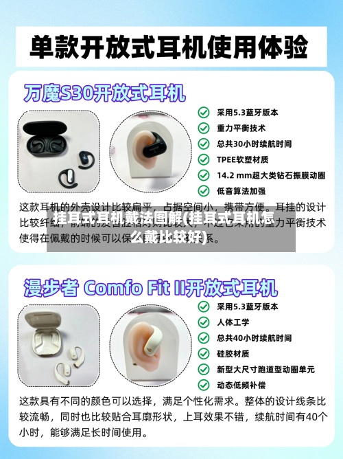 挂耳式耳机戴法图解(挂耳式耳机怎么戴比较好)-第2张图片