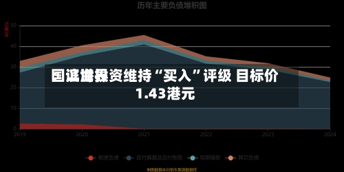 国证世界：滨海投资维持“买入”评级 目标价1.43港元-第2张图片