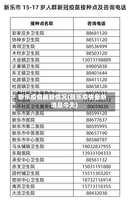 新乐疫情最新情况(新乐疫情最新消息今天)-第2张图片