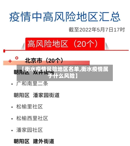 【衡水疫情风险地区名单,衡水疫情属于什么风险】-第1张图片